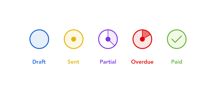 Status-Icons